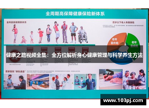 健康之路视频全集：全方位解析身心健康管理与科学养生方法